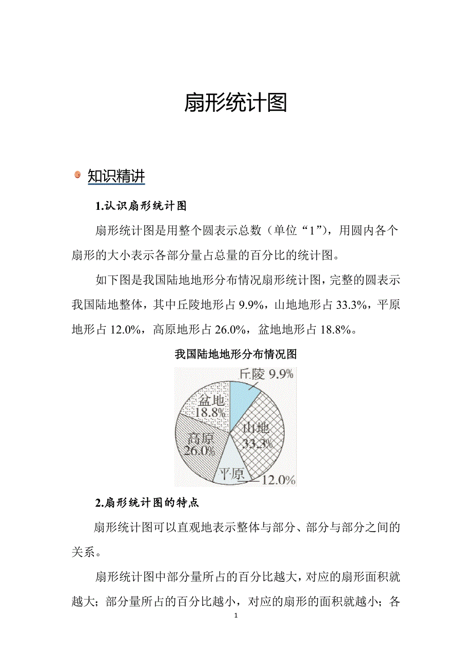 2025小学数学知识讲解：扇形统计图_第1页