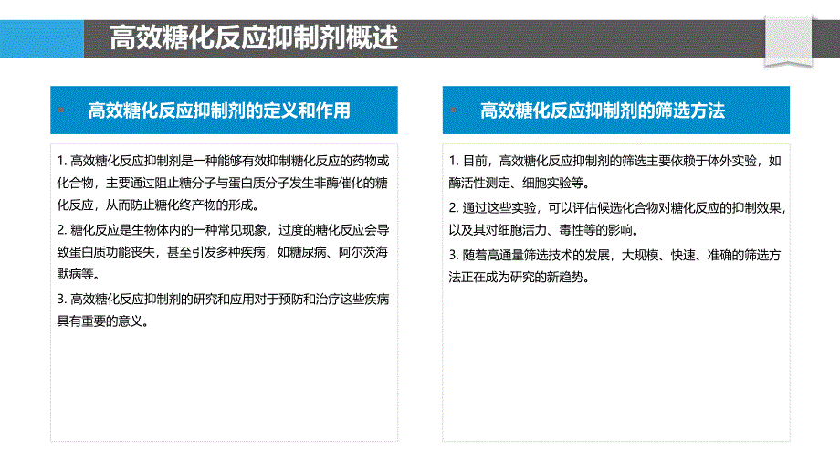 高效糖化反应抑制剂筛选-剖析洞察_第4页