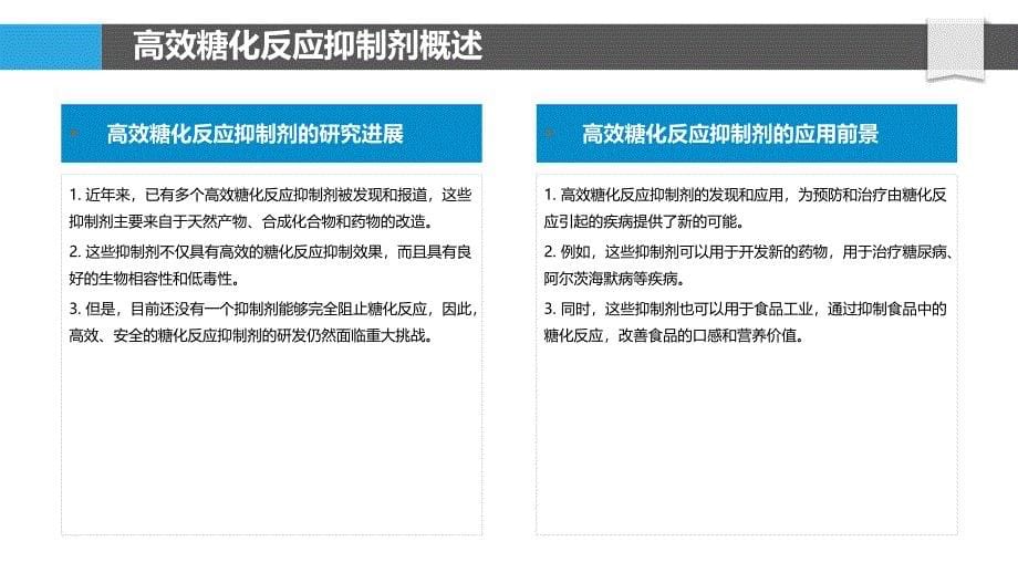 高效糖化反应抑制剂筛选-剖析洞察_第5页