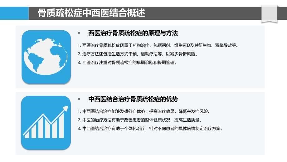 骨质疏松症中西医结合治疗研究-剖析洞察_第5页