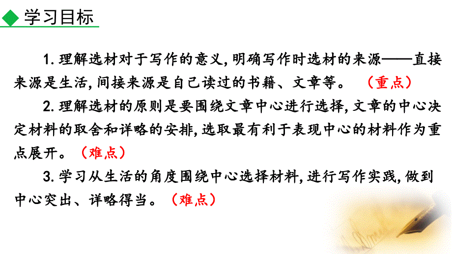 （初一语文课件）人教版初中七年级语文下册第三单元写作怎样选材教学课件_第3页