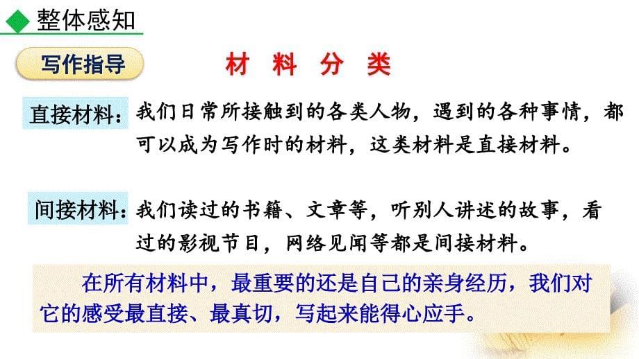 （初一语文课件）人教版初中七年级语文下册第三单元写作怎样选材教学课件_第5页