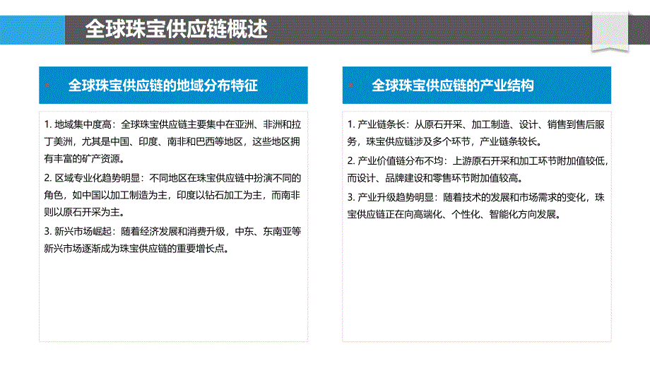 全球珠宝供应链竞争力比较-剖析洞察_第4页