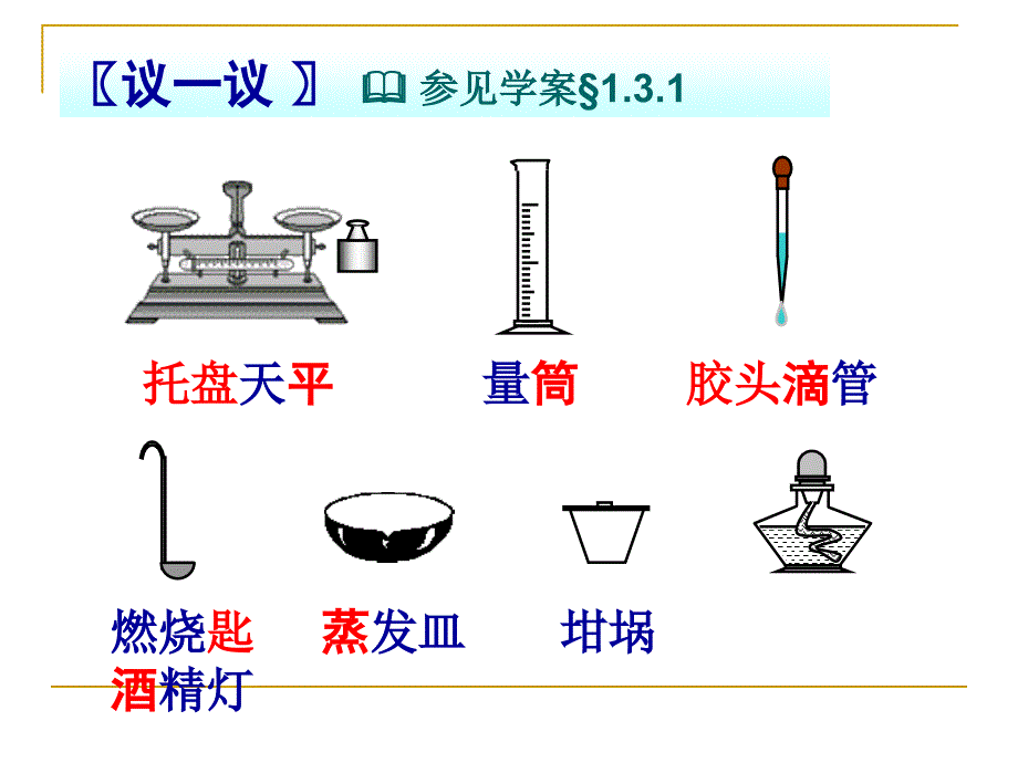 化学实验室安全与基本操作指南_第3页