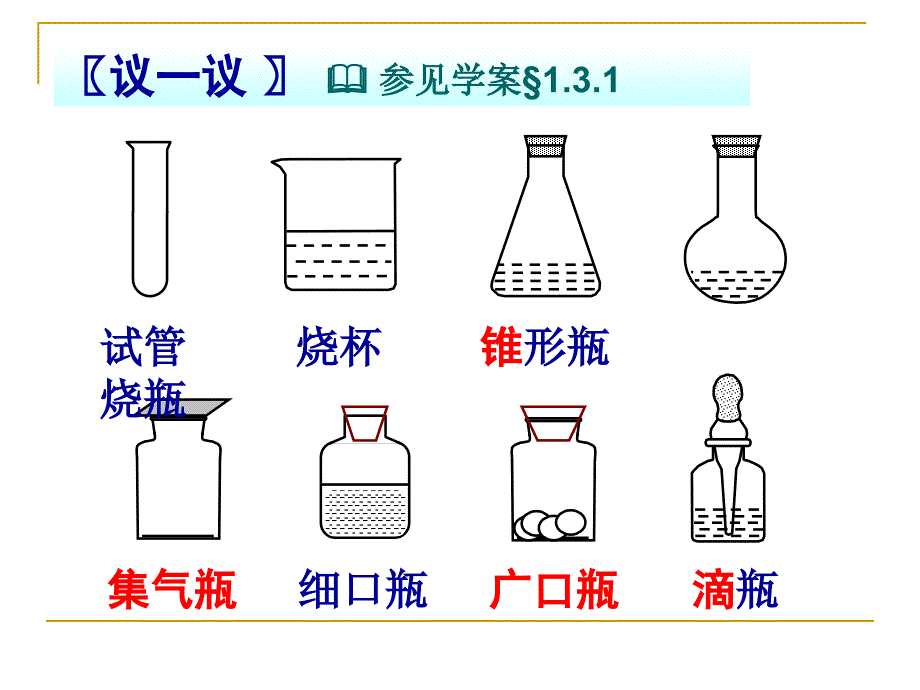 化学实验室安全与基本操作指南_第4页