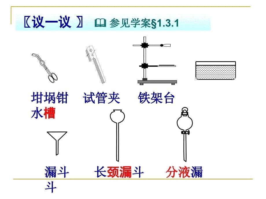 化学实验室安全与基本操作指南_第5页