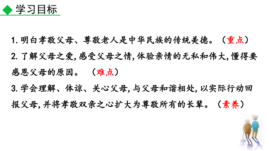 （初一语文课件）人教版初中七年级语文下册第三单元综合性学习孝亲敬老从我做起教学课件_第4页