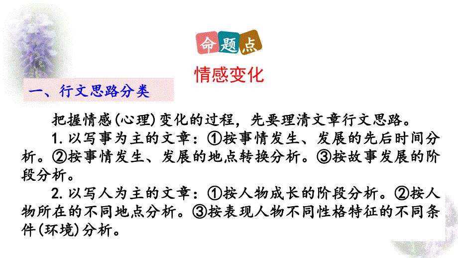 （初一语文课件）人教版初中七年级语文下册第五单元18 紫藤萝瀑布教学课件_第3页