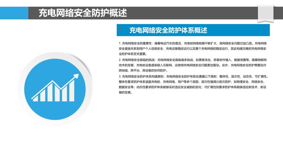 充电网络安全防护体系-剖析洞察_第4页