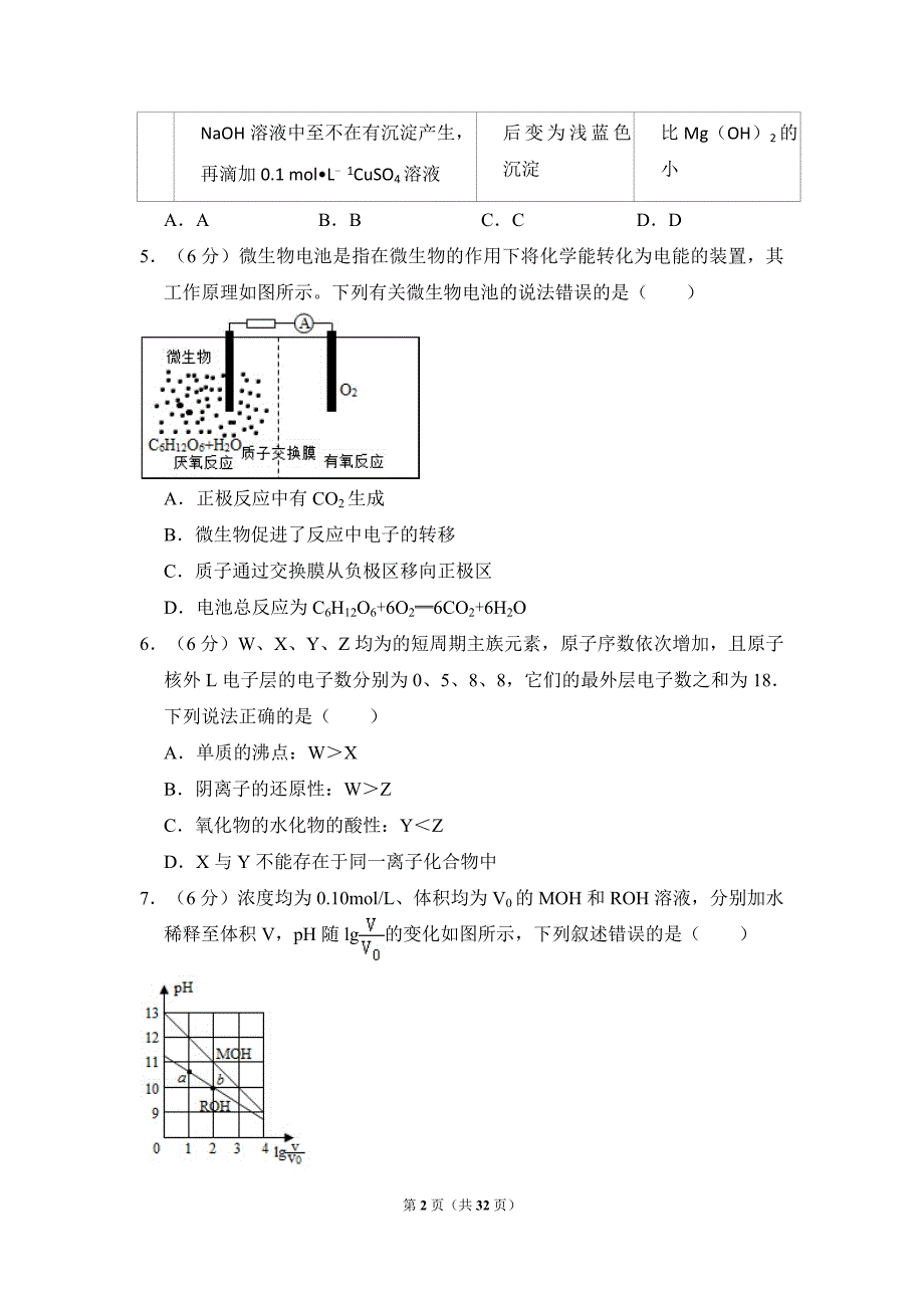 2015年全国统一高考化学试卷（新课标ⅰ）（含解析版）_第2页