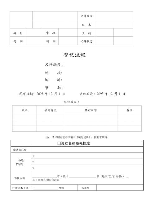 分公司設立登記流程集團