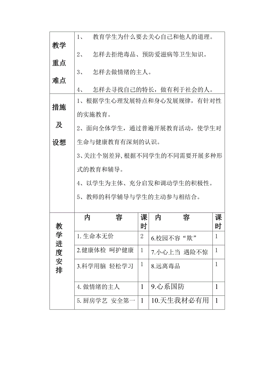 六年级上册生命与健康常识教案（德小版）_第4页