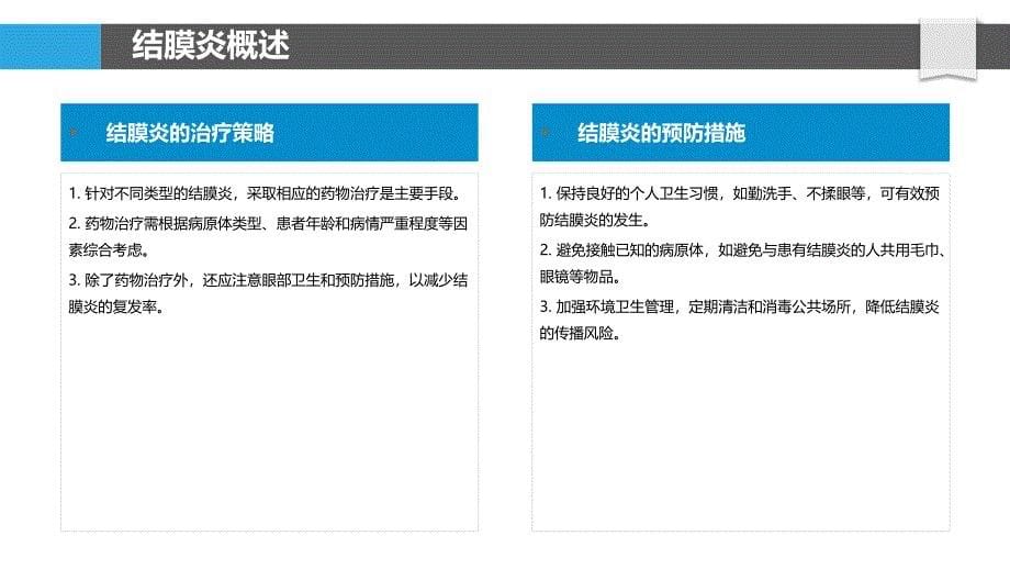 结膜炎病原体的分子机制-剖析洞察_第5页