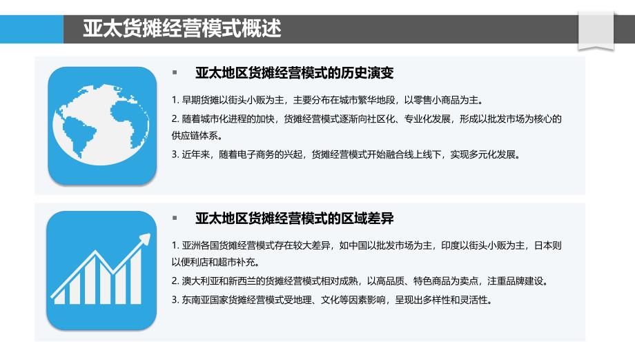 亚太地区货摊经营模式-剖析洞察_第4页