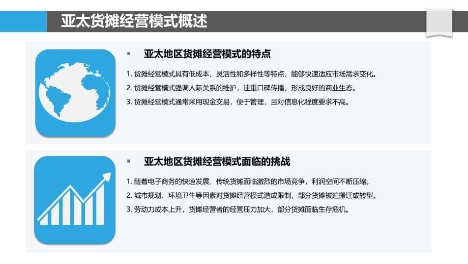 亚太地区货摊经营模式-剖析洞察_第5页