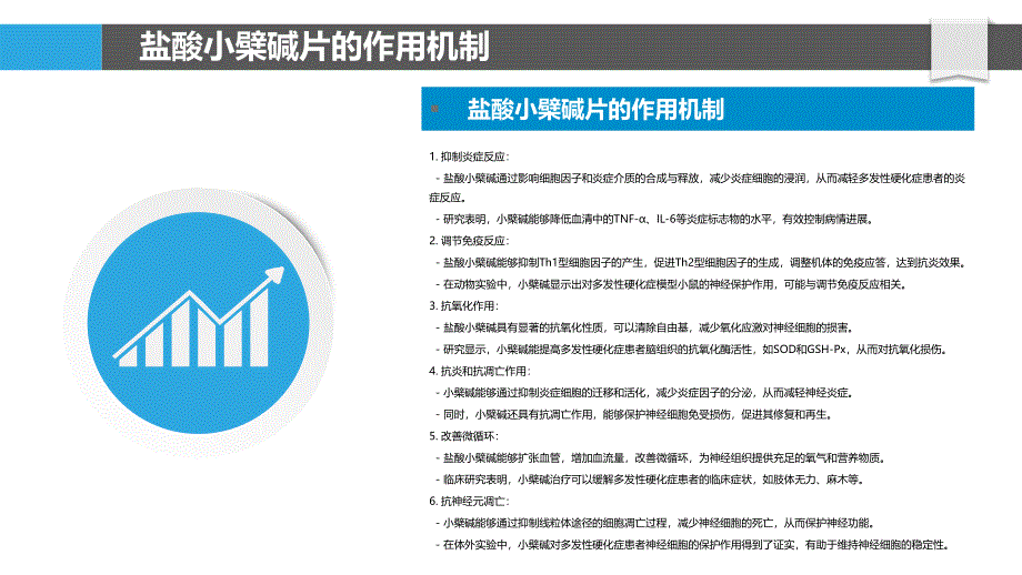 盐酸小檗碱片在治疗多发性硬化症中的作用机制-剖析洞察_第4页