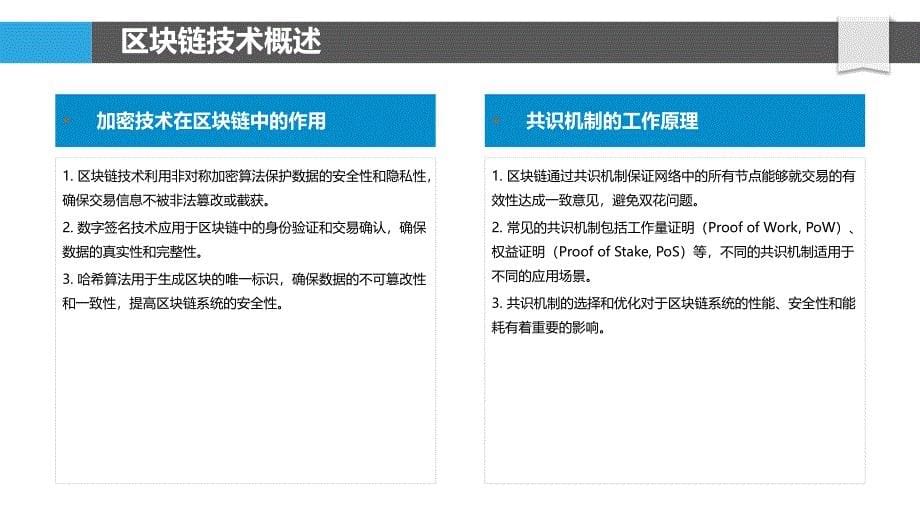 基于区块链技术的食品冷链追溯-剖析洞察_第5页