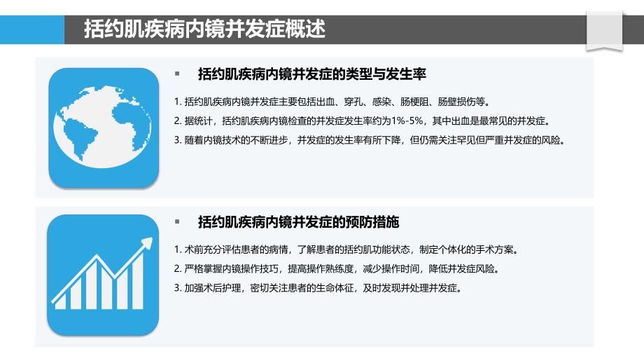 括约肌疾病内镜下并发症-剖析洞察_第4页