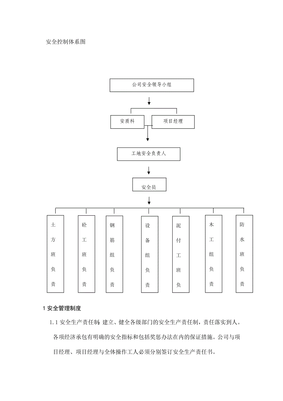 基站电源设备安装及改造施工安全、文明管理体系与措施_第2页