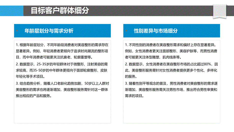 美容整形服务转化率提升策略-剖析洞察_第4页