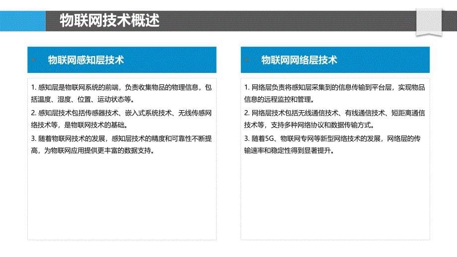 物联网在礼品供应链追溯系统构建-剖析洞察_第5页