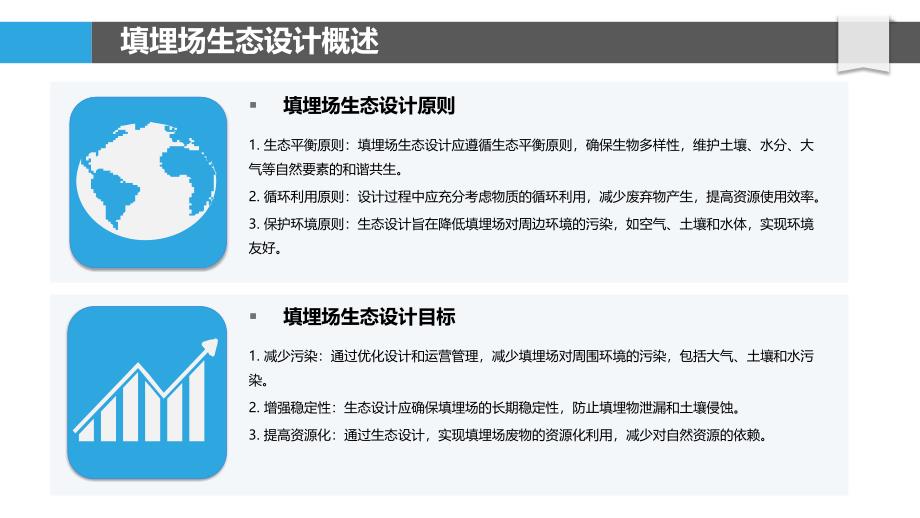 填埋场生态设计研究-剖析洞察_第4页