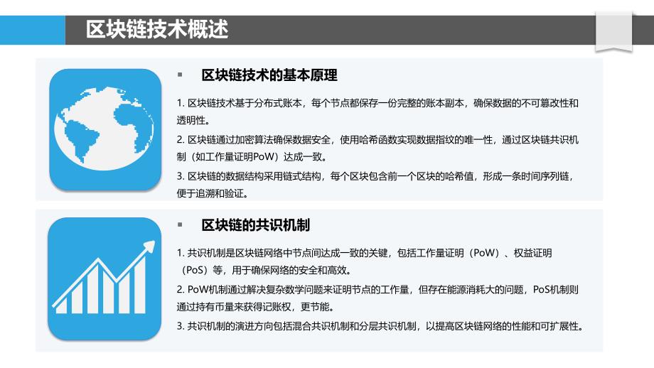 基于区块链的药品溯源体系-剖析洞察_第4页