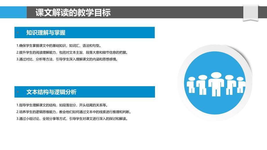 课文解读的教学方法-剖析洞察_第4页