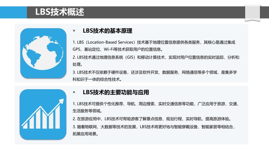 基于位置的服务（LBS）旅游应用-剖析洞察_第4页