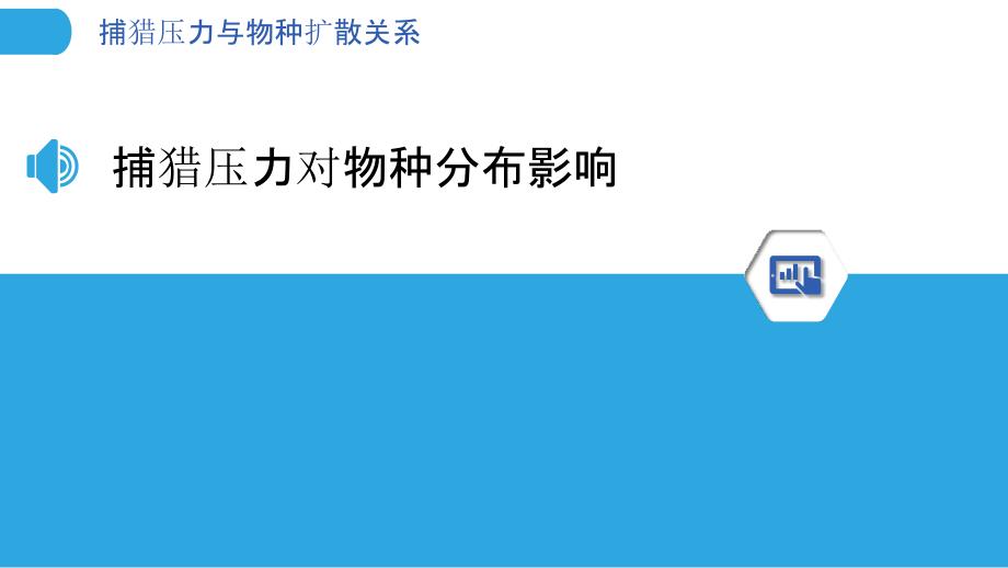 捕猎压力与物种扩散关系-剖析洞察_第3页