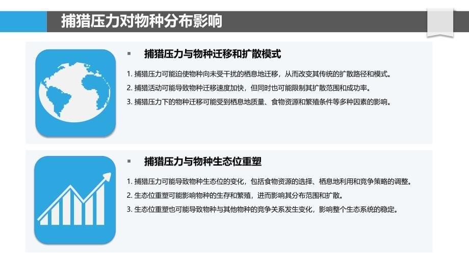 捕猎压力与物种扩散关系-剖析洞察_第5页