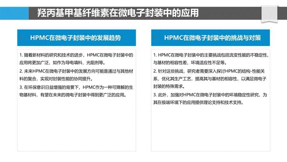 基于羟丙基甲基纤维素的微电子封装材料研究-剖析洞察_第5页