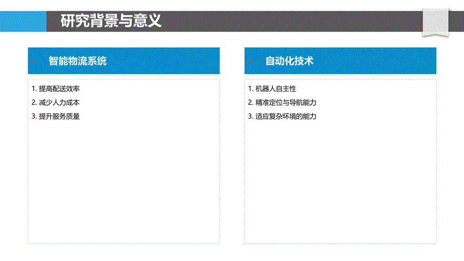 物流机器人在建材配送中的应用研究-剖析洞察_第4页