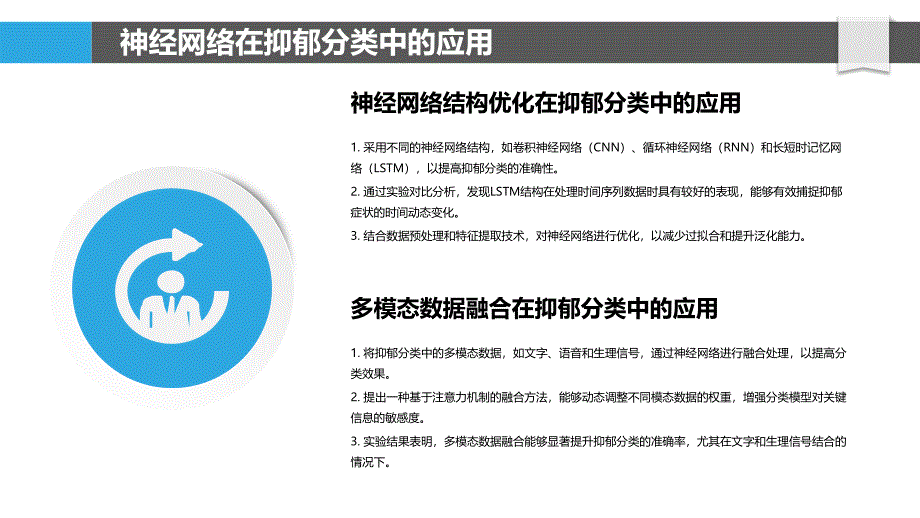 基于神经网络的抑郁分类方法-剖析洞察_第4页