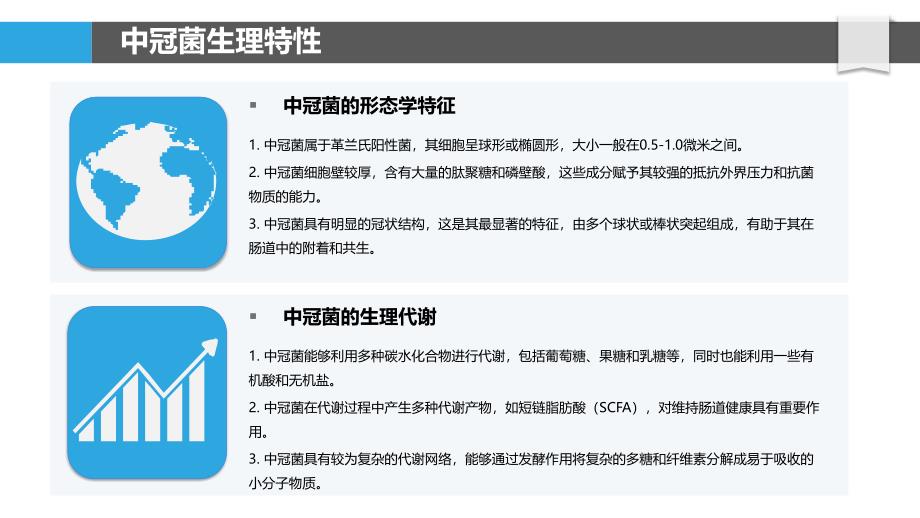 中冠菌与肠道菌群共生关系-剖析洞察_第4页