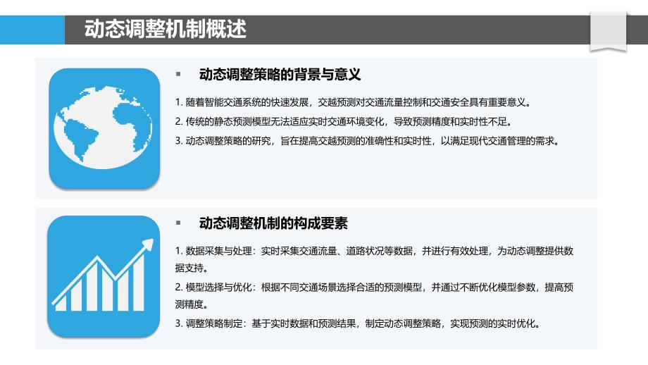 交越预测的动态调整策略-剖析洞察_第4页