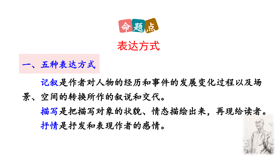 （初一语文课件）人教版初中七年级语文下册第四单元14 叶圣陶先生二三事课件_第3页