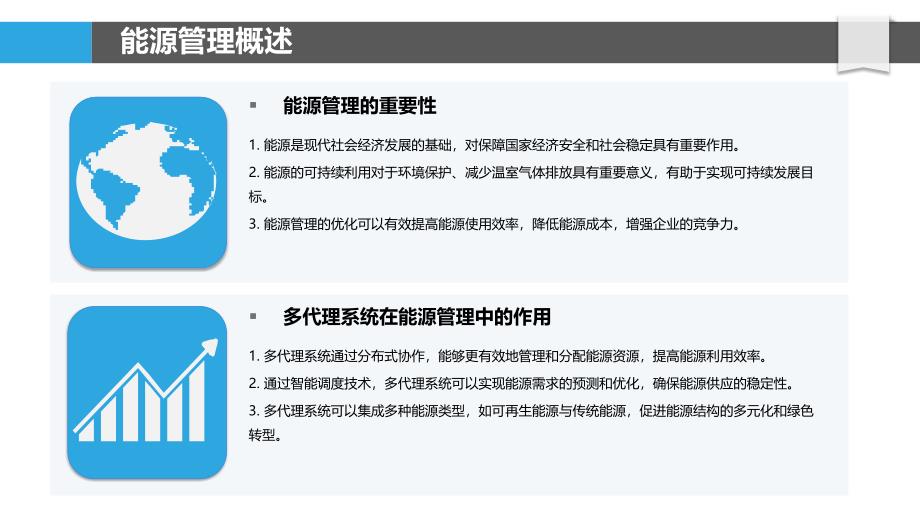 多代理系统在能源管理中的智能调度技术-剖析洞察_第4页