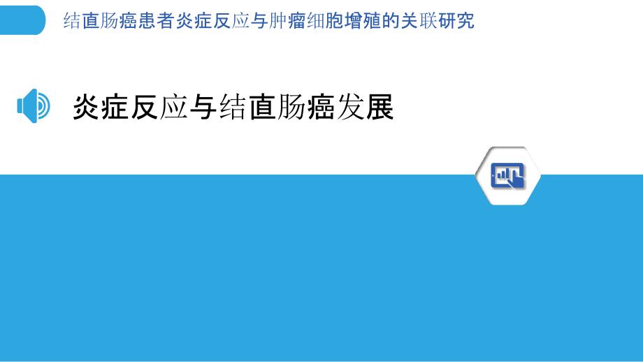 结直肠癌患者炎症反应与肿瘤细胞增殖的关联研究-第3篇-剖析洞察_第3页