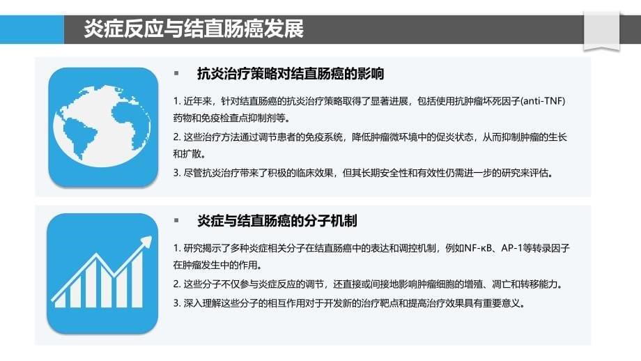 结直肠癌患者炎症反应与肿瘤细胞增殖的关联研究-第3篇-剖析洞察_第5页