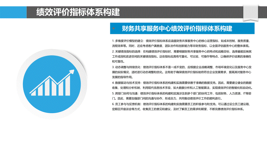 财务共享服务中心绩效评价与领导力发展-剖析洞察_第4页