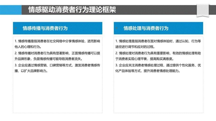 情感驱动消费者行为研究-剖析洞察_第5页