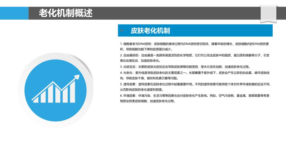 皮肤老化机制与再生策略研究-剖析洞察_第4页