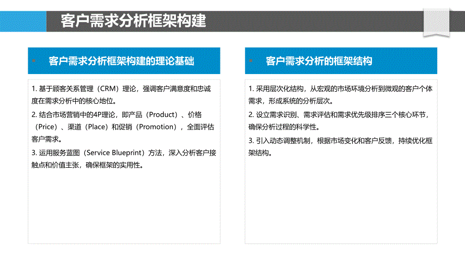 客户需求分析与预测-剖析洞察_第4页