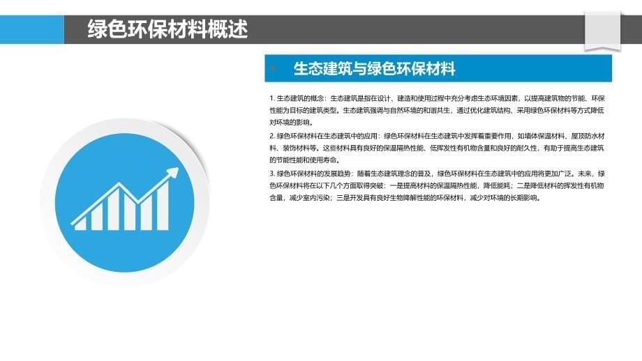 绿色环保材料在装修中的运用-剖析洞察_第5页