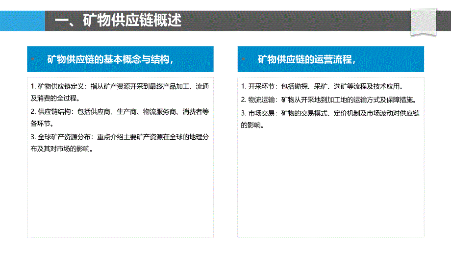 矿物供应链风险评估与应对策略-剖析洞察_第4页