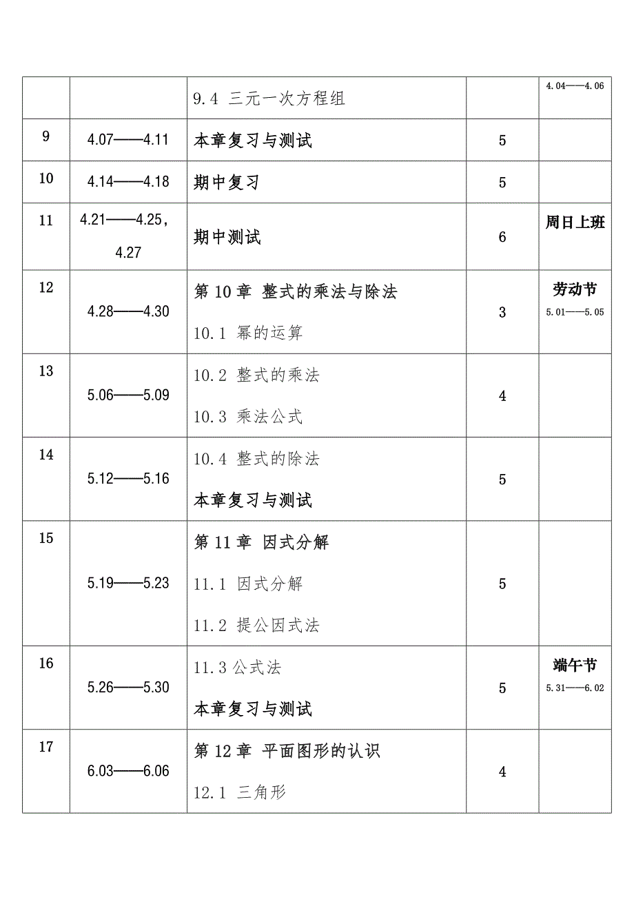 2025年春学期青岛版初中数学七年级下册教学进度表_第2页