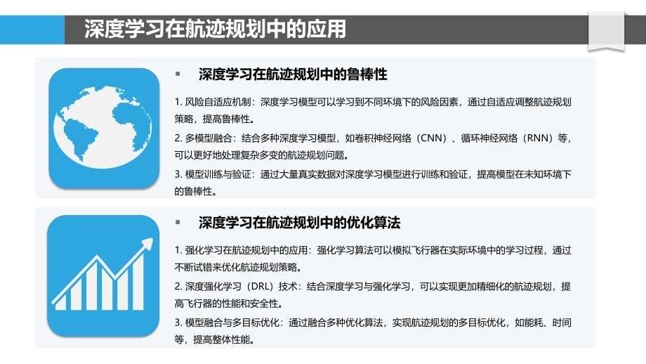 基于深度学习的航迹规划-剖析洞察_第5页