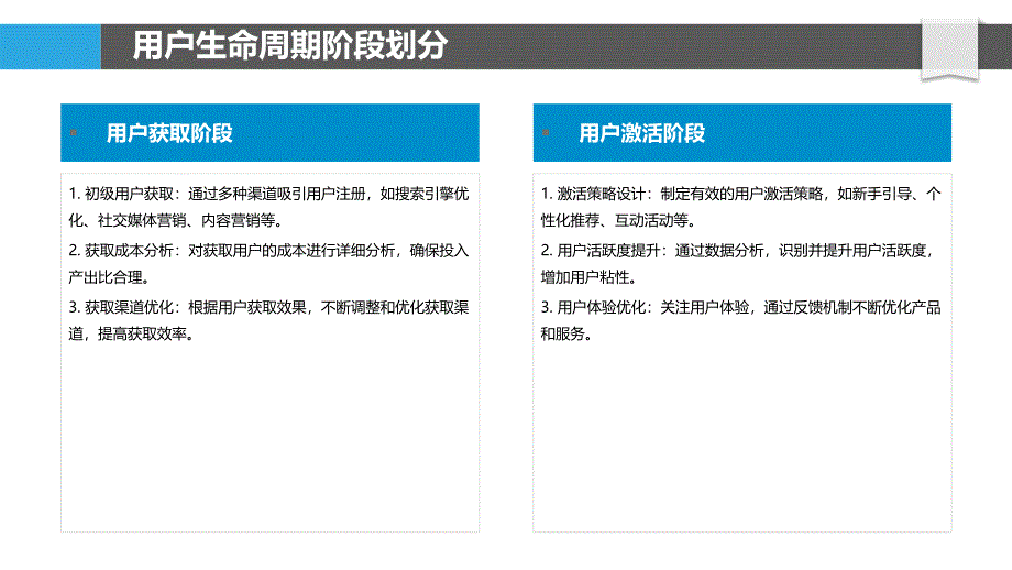 基于用户生命周期管理投放策略-剖析洞察_第4页