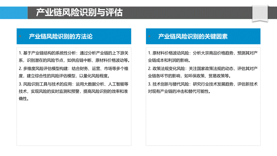 产业链风险控制-剖析洞察_第4页